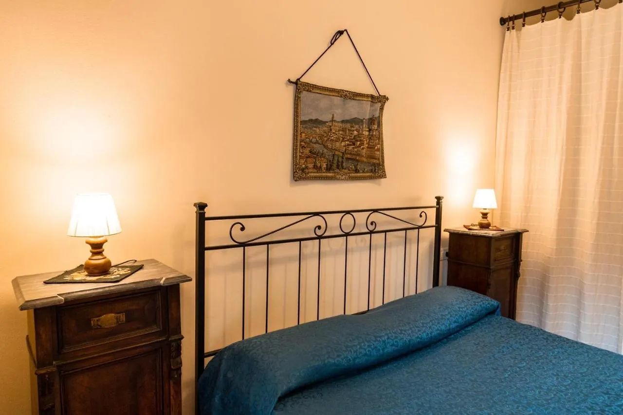 Villa La Malva Poggio alla Malva Hotel